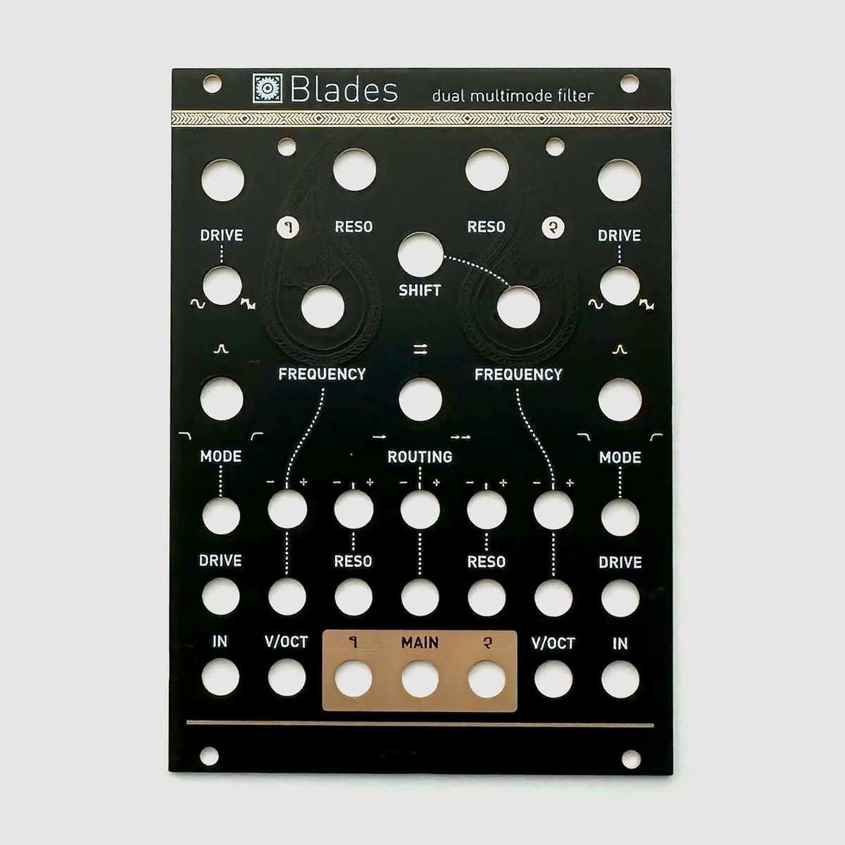 Black panel for Mutable Instruments Blades – Oddvolt - Eurorack Panels ...